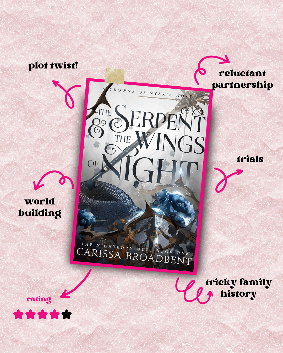 💛 Book Review - The Serpent and the Wings of Night